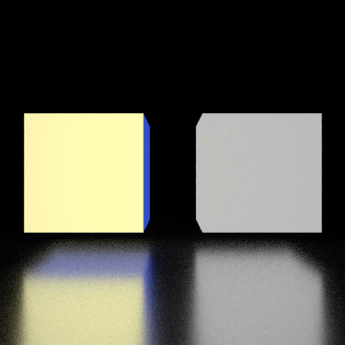 ../../_images/anisotropic_emitters.gif
